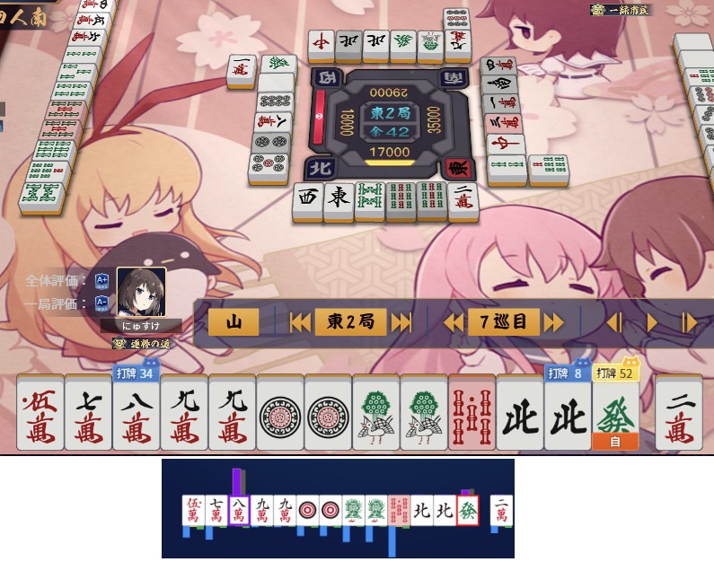 NAGA vs MAKA