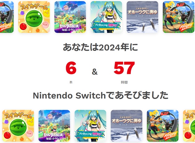 Switch2024 ふりかえり