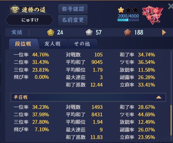 雀魂サンマ雀聖